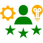Industry-Leading Knowledge
